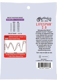 Resim Martin Co Ma535t Sp Lifespan 2.0 Treated Akustik Gitar Teli Custom Light 11-52 