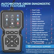 Resim Profesyonel OBD2 Teşhis Tarayıcı Aracı - 1996'dan beri tüm OBD II Protokolü Araçları için uygun, Motor Arıza Dedektörü, Gelişmiş Kod Okuyucu, Pil Test Cihazı, I/M Hazır Çekici ve Silici, Pil Olmadan 