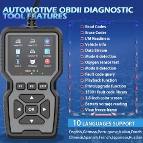 Resim Profesyonel OBD2 Teşhis Tarayıcı Aracı - 1996'dan beri tüm OBD II Protokolü Araçları için uygun, Motor Arıza Dedektörü, Gelişmiş Kod Okuyucu, Pil Test Cihazı, I/M Hazır Çekici ve Silici, Pil Olmadan 