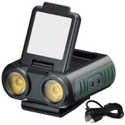 Resim Maiyame "usb-c Şarjlı 500 Lumen Çok Fonksiyonlu El Sensörlü Kafa Lambası" Usb-c 500 Siyah 