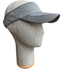 Resim Rupen Kraft Üstü Açılır Fermuarlı Sporcu Koşu Tenis Şapkası Vizör Şapka( Arka Kısmı Ayarlanbilir ) 