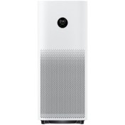 Resim Xiaomi Smart Air Purifier 4 Pro Akıllı Hava Temizleyici 