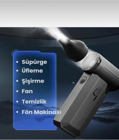 Resim EMİN ENSAR HOME 130.000 Rpm Turbo Fan | Kablosuz Şarjlı Üfleyici | Araç Içi Temizlik & Mangal Yakma Makinesi 