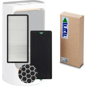 Resim Faf Arçelik Atp 55300 Hava Temizleyici Uyumlu Hepa Karbon Birleşik Filtre Extra Karbonlu Uzun süreli Kullanım imkanı 