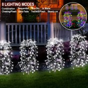 Resim 200 LED Güneş Enerjili Renkli Patlama Bahçe Aydınlatması, Dekoratif Çim Işıklı Ayakta Durmalı Patlama Feneri, Dış Mekan Peyzaj Aydınlatma, Bahçe ve Avlu Süsleme 