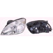 Resim Depo Rio 2005 Far Sol Manuel H4 Py21W W5W (Oem No:921011G020) 