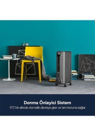 Resim Delonghı Radıa S Comf Radyator Trrs0715e 