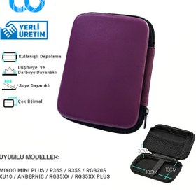 Resim İMEXTECH MIYOO R35S/R36S El Tipi Oyun Konsolu Dayanıklı Kaymaz, Su Geçirmez Kumaş Koruma Çantası 