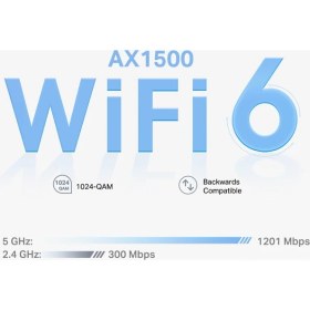 Resim TP-Link Deco X10 (2-Pack) | Wi-Fi 6 Mesh Sistemi | AX1500 Mbps Hız | Fiber Uyumlu | Çift Bant | Gigabit Port | 120 Cihaz | 360 m² Kapsama Alanı | WPA3 | Mobil Uygulama ile Kolay Kurulum 