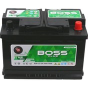 Resim Plus Start-Stop Agm 12 Volt 70 Amper (Üretim Yılı: 2022) 