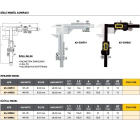 Resim Fett M5-50 Asimeto Mekanik Dişli Modül Kumpası AS-328062 