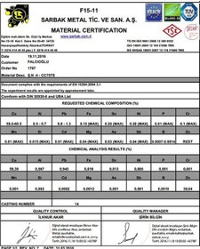Resim Foma Roza Mix Lavabo Bataryası Lüks Borulu 