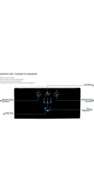 Resim Daikin Ndj 24 Kw (D2CND024) Tam Yoğuşmalı Kombi (Baca Seti Dahil) 
