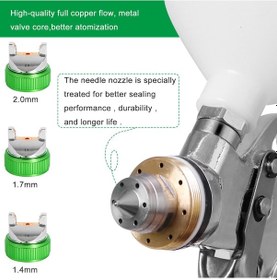 Resim Hallow 1.4/1.7/2.0 MM Profesyonel Yerçekimi Püskürtme Aracı Seti Çok Renkli 