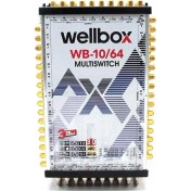Resim Wellbox 1064 10/64 Multiswitch Sonlu - Kaskatlı 