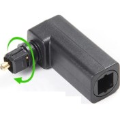 Resim Alfais 4440 Fiber Optik Toslink M/f Dijital 90 Derece Dirsek L Çevirici Dönüştür Adaptör 