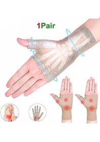 Resim Shineyee Orta Parmaklı Eldiven, Artrit Ve Dizik Ağrısı Alleviation, Günlük Aktivite Ve Spor İçin Stabilizasyon, Nem Gösterici Ve Konforlu, Unisex S/m/l/xl 