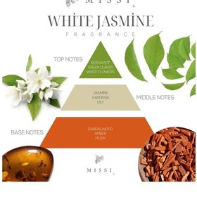 Resim Yeşil Konik Cam Bardak White Jasmine Vegan Mum 160 Gr 