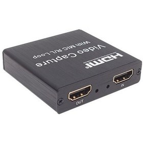 Resim Powermaster HDMI Video Capture 