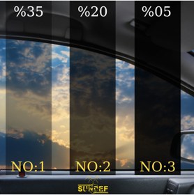 Resim BAKKİMYA Sundef Siyah Orta Ton Cam Filmi 75CM × 600M - (2ply 2 Numara %20) Güneş Kontrol Uv / Ir Isı Yalıtımı 