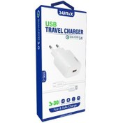 Resim Sunix S-30 Type-C Kablolu Hızlı Şarj Cihazı 