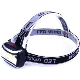 Resim Blackwatton Wt-317 Ultra Smd Kafa Feneri N11.1442 Siyah 