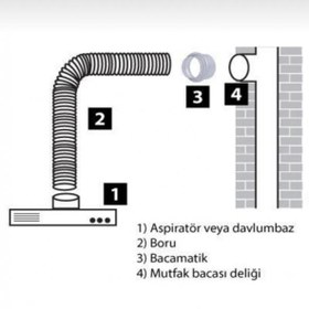Resim Aspiratör Ve Davlumbaz Bacası İçin Baca klapesi KOKU ÖNLEYİCİ 