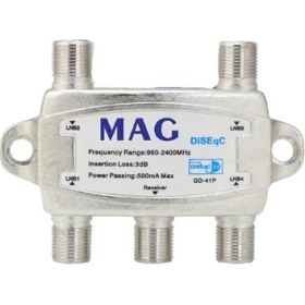 Resim Mag Fano 1 x 4 Diseqc Switch 