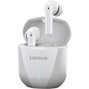 Resim Lenovo Xg01 Kablosuz Oyun Kulaklığı Bt5.0, 50ms Oyun Modu, Ipx5 Su Geçirmez, Stereo Ses Beyaz 