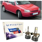 Resim Toyota Starlet Led Xenon Uzun+kısa Far Ampulü H4 Mono Yeni Seri Beyaz 