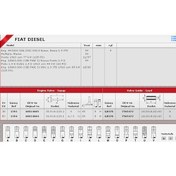 Resim Güneş Sibop Gaydı G0378 Doblo 1.9 Jtd KNO-GÜNEŞ-G0378 