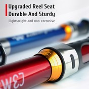 Resim Ultra Taşınabilir Fiberglas Teleskopik Olta Kamışı - Orta Hareketli, 2.1m/6.89ft ile 3m/9.84ft Boyutlar - Kırmızı/Mavi - Tuzlu/Tatlı Su ve Deniz Balıkçılığı İçin Evrensel - Tüm Balıkçılar için İdeal Babalar Günü Hediyesi 
