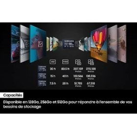 Resim Pro Plus 128GB Microsdxc Uhs-I Bellek Kartı MB-MY128SA/WW, U3, V30, A2 Hız Sınıfı, 180 Mb/sn Okuma, 130 Mb/sn Yazma 