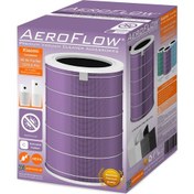 Resim Orijinal Xiaomi Mi Air Purifier Yedek Hepa Filtre (Garantili) AeroFlow