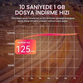 Resim VegGieg Cat6 1000Mbps Gigabit FTP RJ45 Ethernet Ağ Kablosu 2 Metre 