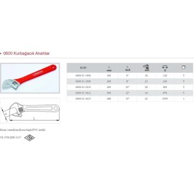 Resim Izeltaş 12 Kurbağacık Anahtar 0600 01 1012 