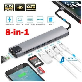 Resim 8 In 1 4K Type C Usb 3.0 Hub Hdmı Rj45 Sdtf Adaptörü (457193612) 