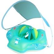 Resim Reedark Bebek Yüzme Simidi - 6-30 Ay İçin Güneşlikli Pvc Şişme Havuz Simidi Not: 112 Karakter Sınırına Uygun Olarak Optimize Edilmiştir 