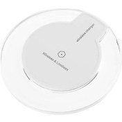 Resim Reedark Kablosuz Şarj Cihazı - Huawei Xiaomi Uyumlu Hızlı Şarj Beyaz 