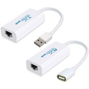 Resim Usb 2.0 To Rj45 200M Cat5/Cat6 Extender Kablo 