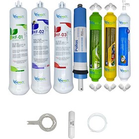 Resim Pemax Water Solutions Kapalı Kasa Su Arıtma Cihazlarına HFT 7'li Pallas Mebran Alkali-Mineral-Tatlandırıcı 