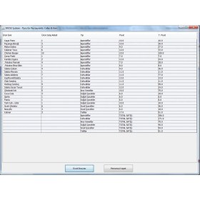 Resim Pyro Temassız Ön Ödemeli Pos Yazılımı 