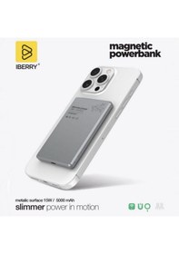 Resim İberry Wim25g 5.000 Mah 15w Çıkışlı Powerbank - Taşınabilir Hızlı Şarj Cihazı - Gri Gri 