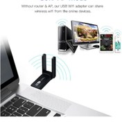 Resim loonceteknoloji AC1300Mbps Dual Band WiFi 5 USB Adaptör – 2.4G & 5G – USB 3.0 – Yüksek Hızlı Kablosuz İnternet 