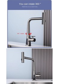 Resim Mutfak Eviye Bataryası Dijital Sıcaklık Ekran Şelale Fiskiyeli Spiralli Antrasit 