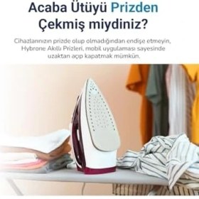Resim Nisar Store USB ve Type-C Girişli Akım Korumalı Wi-Fi Akıllı Priz, Adaptör, 16 Amper, Enerji Izleme, Çocuk Kilidi, Uygulama ile Uzaktan Kontrol 