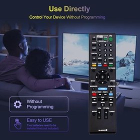 Resim AULCMEET RM-ADP072 Yedek Uzaktan Kumanda Sony Blu-ray Disk DVD Ev Sineması BDVE190 BDV-E190 BDVE385 BDV-E385 BDVE390 BDV-E390 BDVE490 BDV-E490 BDVN790 BDV-N790 BDV-N790 ile Uyumlu 790 BB DVN790W 