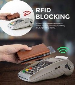 Resim Kredi Kartı Tutucu, RFID Engelleme, Deri, Manyetik Kapatma, Kimlik Pencereli - Koyu Kahverengi 