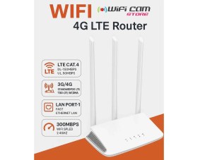 Resim Sim Kartlı 3 Antenli Router Modem (Imeiler Kayıtlıdır) 