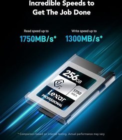 Resim Lexar Professional SILVER Serisi 256 GB CFexpress Kart, Tip B CFe Kart, 1750 MB/s'ye kadar Okuma Hızı, PCIe Gen3x2 özellikli CF Kart, DSLR ile uyumlu, XQD Kamera ile Ters (LCXEXSL256G-RNENG) 